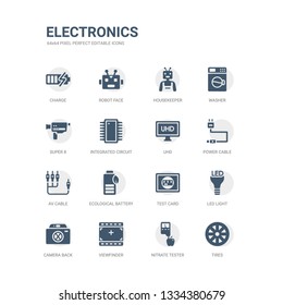 simple set of icons such as tires, nitrate tester, viewfinder, camera back, led light, test card, ecological battery, av cable, power cable, uhd. related electronics icons collection. editable 64x64