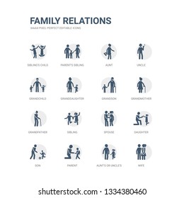 simple set of icons such as wife, aunt's or uncle's child, parent, son, daughter, spouse, sibling, grandfather, grandmother, grandson. related family relations icons collection. editable 64x64 pixel