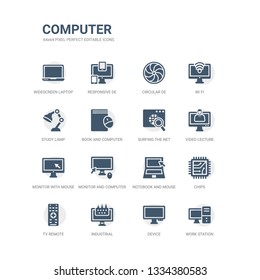 simple set of icons such as work station, device, industrial, tv remote, chips, notebook and mouse cursor, monitor and computer mouse, monitor with mouse cursor, video lecture, surfing the net.