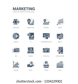 simple set of icons such as yield, offer, ratio, margin, appreciation, potential, buying, bid, result, recommendation. related marketing icons collection. editable 64x64 pixel perfect.