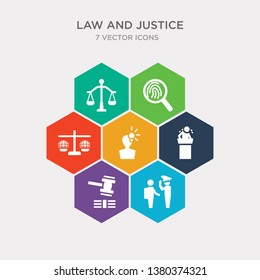 simple set of immigration, inheritance law, innocent, intellectual property icons, contains such as icons international law, investigation, justice scale and more. 64x64 pixel perfect. infographics