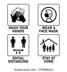 Simple Set of Instruction Icons against the Spread of Coronavirus Covid-19, including Wash Your Hands, Wear a Face Mask, Social Distancing 6 Feet and Stay at Home. Vector Image.