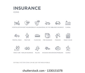 simple set of insurance vector line icons. contains such icons as elderly, engine problems, excessive weight for the vehicle, falling, familiar insurance, family care, family house, finances, fire
