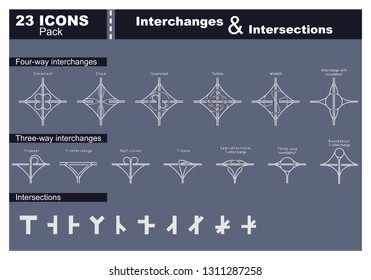 Simple set of interchange and intersection illustrations. Contains such illustrations as cloverleaf, stack, cloverstack, turbine, windmill, trumpet, T-bone, and more.