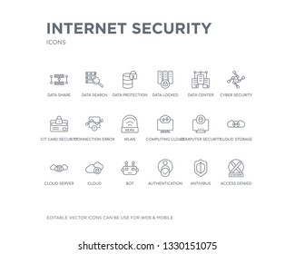 simple set of internet security vector line icons. contains such icons as access denied, antivirus, authentication, bot, cloud, cloud server, cloud storage, computer security, computing and more.