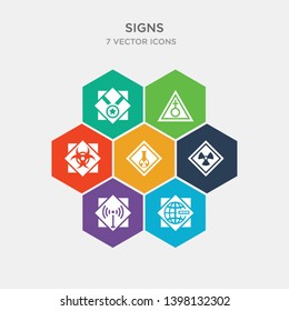 simple set of internet, wireless receptor, radioactive, radioactive elements icons, contains such as icons biohazard, femenine, class reward and more. 64x64 pixel perfect. infographics vector