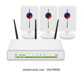 Simple set of ip video surveillance
