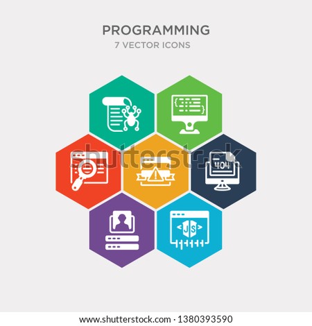 simple set of js, login, error 404, error icons, contains such as icons seo, code listing, bug report and more. 64x64 pixel perfect. infographics vector