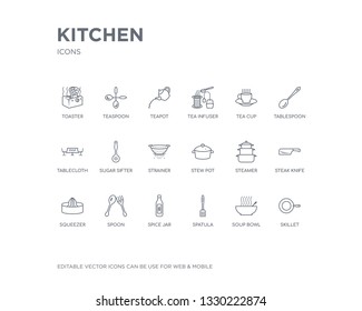 simple set of kitchen vector line icons. contains such icons as skillet, soup bowl, spatula, spice jar, spoon, squeezer, steak knife, steamer, stew pot and more. editable pixel perfect.