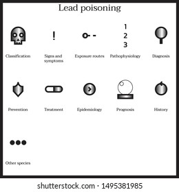 Simple set of Lead poisoning icons