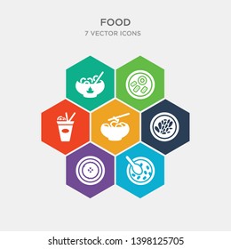 simple set of luosifen, oyster omelette, shuizhu, noodle soup icons, contains such as icons chinese food, guotie, chow mein and more. 64x64 pixel perfect. infographics vector