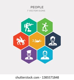 simple set of man face with spiky hair, man face with top hat, man face with turban and beard, flying icons, contains such as icons horseriding, riding skateboarding, shooting and more. 64x64 pixel