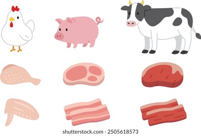 A simple set of meat and animal illustrations. Chicken, pork, beef