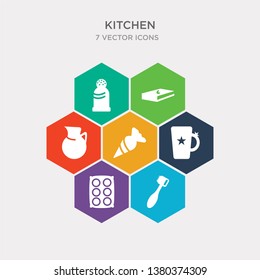 simple set of meat tenderizer, muffin pan, mug, pastry bag icons, contains such as icons pitcher, recipe book, salt and pepper and more. 64x64 pixel perfect. infographics vector
