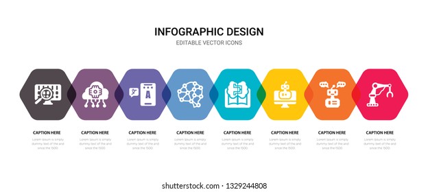 simple set of mechanical arm, robot, bot, book icons, contains such as icons artificial intelligence, translation, cloud computing, binary code and more. 64x64 pixel perfect. editable vector set