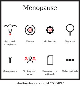 Simple Set Of Menopause Icons