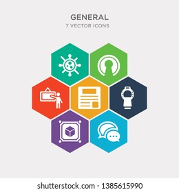 simple set of message app, model preparation, mri scanner, news feed icons, contains such as icons on coaching, open source, organism and more. 64x64 pixel perfect. infographics vector