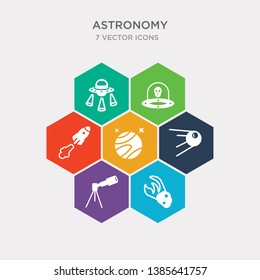 simple set of meteorite falling, telescope pointing up, sputnik, venus with satellite icons, contains such as icons rocket flying, alien with aqualung, big ufo and more. 64x64 pixel perfect.