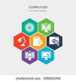 simple set of monitor with mouse cursor, video lecture, surfing the net, book and computer mouse icons, contains such as icons study lamp, wi fi, circular de and more. 64x64 pixel perfect.