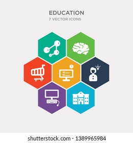 simple set of old school, desktop computer, having an idea, online test icons, contains such as icons shopping cart, human brain, molecular bond and more. 64x64 pixel perfect. infographics vector