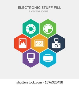 simple set of panorama with right arrow, blitz flash, photograph, camera small screen size icons, contains such as icons landscape photo, three quarters, aperture and more. 64x64 pixel perfect.