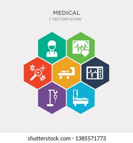 simple set of patient, iv, ecg, scan icons, contains such as icons germs, lifeline, male and more. 64x64 pixel perfect. infographics vector
