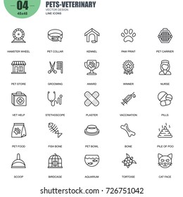 Simple Set of Pets and Veterinary Related Vector Line Icons. Contains such Icons as Hamster Wheel, Pet Food, Cat Face, Birdcage, Aquarium and more. Editable Stroke. 48x48 Pixel Perfect.