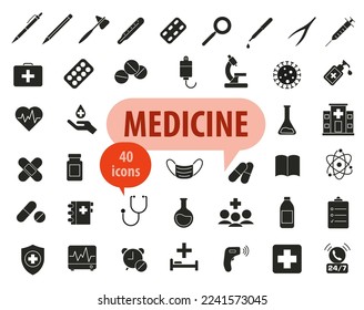 Simple set of pills and other medical devices related vector icons.