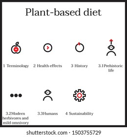 Simple set of Plant-based diet icons