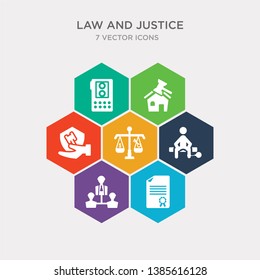simple set of policy, practise areas, prisioner, property and finance icons, contains such as icons qualified protection, real estate law, recorder and more. 64x64 pixel perfect. infographics vector