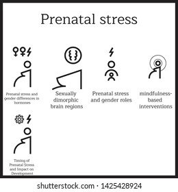 Simple set of Prenatal stress icons