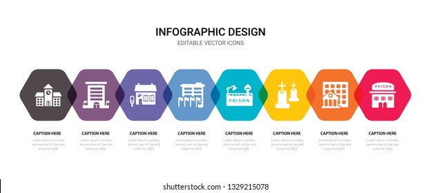simple set of prison, hospital, christian cemetery, prison icons, contains such as icons uno building, post office, embassy, school and more. 64x64 pixel perfect. editable vector set