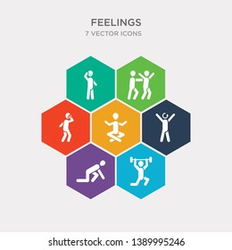 simple set of pumped human, ready human, refreshed human, relaxed icons, contains such as icons relieved rough sad and more. 64x64 pixel perfect. infographics vector