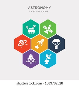 simple set of radar pointing up, space lander, capsule parachute, space rocket icons, contains such as icons ufo flying, space shuttle, moonwalker and more. 64x64 pixel perfect. infographics vector