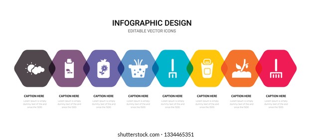 simple set of rak, sprout, bucket, fork icons, contains such as icons plant, seeds, sprayer, cloudy and more. 64x64 pixel perfect. editable vector set