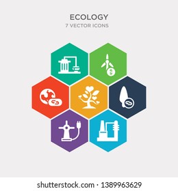 simple set of recycling factory, eco energy power, recycling, tree with hearts icons, contains such as icons global recycling, renewable energy, sustainable factory and more. 64x64 pixel perfect.