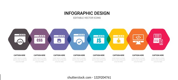 simple set of responsive, coding, profile, java script icons, contains such as icons secure, save, css, coding and more. 64x64 pixel perfect. editable vector set