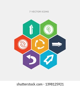 simple set of right arrow, back drawn arrow, 3d forward arrow, looping arrows icons, contains such as icons rotating arrows, downward rotation, 3d up and more. 64x64 pixel perfect. infographics