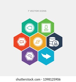simple set of right curve arrow, curve left arrow, download data, curve right arrow icons, contains such as icons forward button, big download rewind and more. 64x64 pixel perfect. infographics