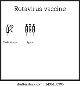 Simple set of Rotavirus vaccine icons