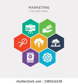 simple set of rss, configuration, upload to cloud, download from cloud icons, contains such as icons on, coupon, diagrams and more. 64x64 pixel perfect. infographics vector