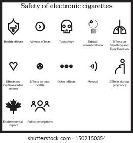 Simple set of Safety of electronic cigarettes icons