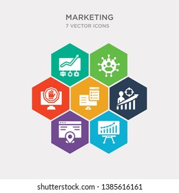 simple set of sales, place, consumer, checklist icons, contains such as icons ad blocker, affiliate, banner and more. 64x64 pixel perfect. infographics vector