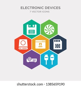 simple set of sata, projector, sim, operating system icons, contains such as icons drive, turbine, floppy and more. 64x64 pixel perfect. infographics vector
