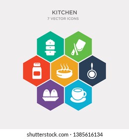 simple set of saucer, seasoning, skillet, soup bowl icons, contains such as icons spice jar, steak knife, steamer and more. 64x64 pixel perfect. infographics vector