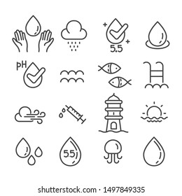 Simple set of save the water concept minimal icon isolated. Modern outline on white background