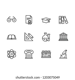 Simple set science, research and art vector line icon. Contains such icon eyes glasses, academic cap, book, chemistry, physics, history, biology, microscope, laboratory, glass flask study and other