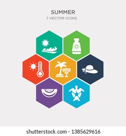 simple set of sea turtle, slice of melon, summer hat, summer sale icons, contains such as icons summer temperature, sunscreen, sunset at sea and more. 64x64 pixel perfect. infographics vector
