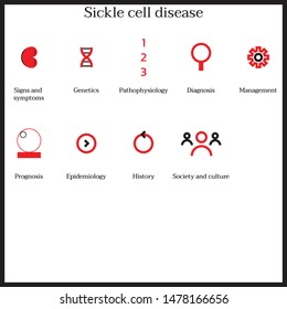 Simple Set Of Sickle Cell Disease Icons