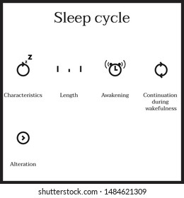 Simple set of Sleep cycle icons